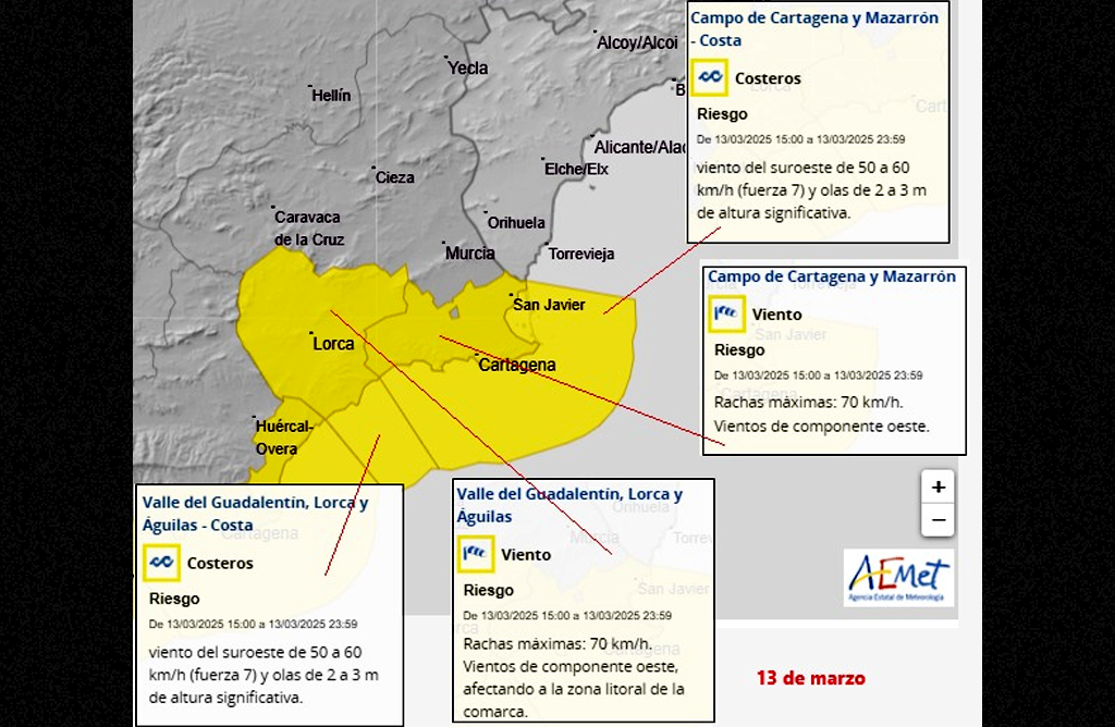 El Valle del Guadalentn, en alerta amarilla por vientos de hasta 70 kilmetros por hora